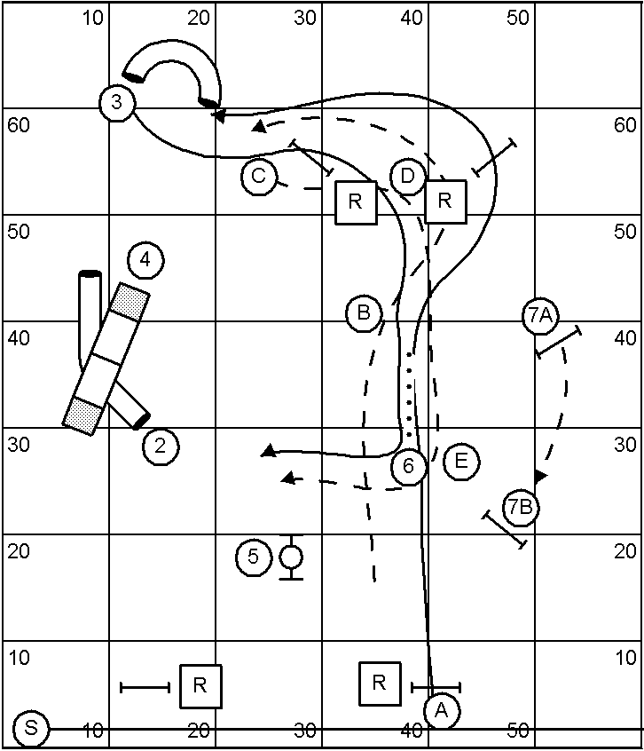 Snooker course layout